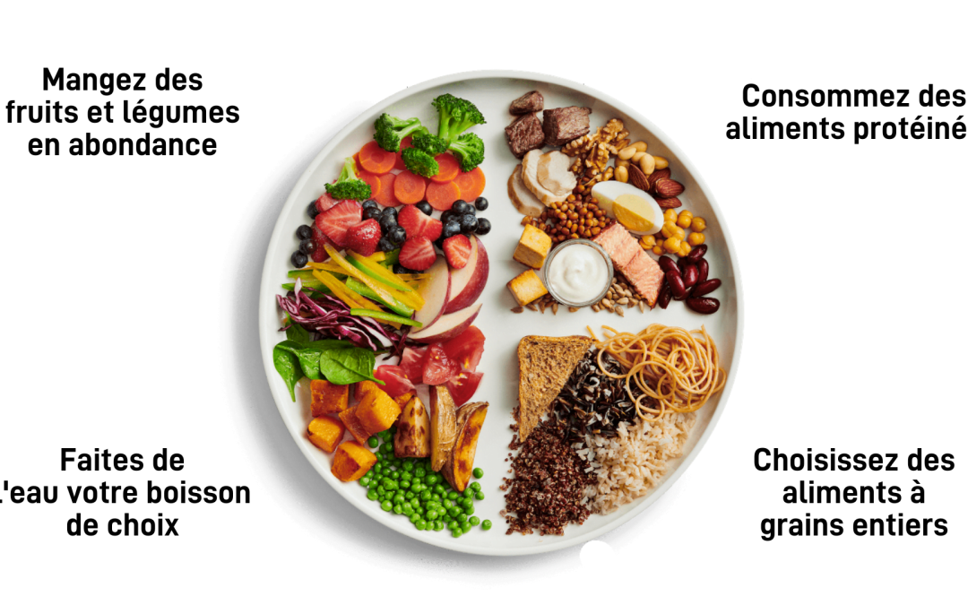 Nutrition et ménopause : pourquoi éviter les régimes ?